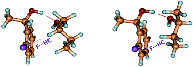 Graphical abstract: The effect of fluorine substitution on chiral recognition: interplay of CH⋯π, OH⋯π and CH⋯F interactions in gas-phase complexes of 1-aryl-1-ethanol with butan-2-ol