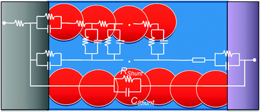 Graphical abstract: Insights into mechanical compression and the enhancement in performance by Mg(OH)2 coating in flexible dye sensitized solar cells