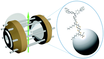 Graphical abstract: Photophysics and aggregation effects of a triphenylamine-based dye sensitizer on metal-oxide nanoparticles suspended in an ion trap