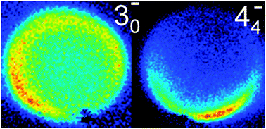 Graphical abstract: State-to-state resolved differential cross sections for rotationally inelastic scattering of ND3 with He