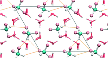 Graphical abstract: Interplay between molecule–molecule and molecule–substrate interactions: first-principles study of fluoroform aggregates on a hexagonal ice (0001) surface