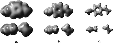 Graphical abstract: Electron density shape analysis of a family of through-space and through-bond interactions