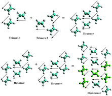 Graphical abstract: The quantum-chemical approach to calculations of thermodynamic and structural parameters of formation of fatty acid monolayers with hexagonal packing at the air/water interface