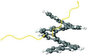 Graphical abstract: Optical rotation calculations on large molecules using the approximate coupled cluster model CC2 and the resolution-of-the-identity approximation