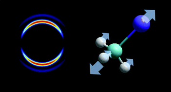 Graphical abstract: Structural dynamics effects on the ultrafast chemical bond cleavage of a photodissociation reaction