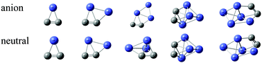 Graphical abstract: Photoelectron spectroscopy and density functional study of ConC2− (n = 1–5) clusters