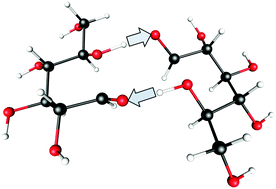 Graphical abstract: A mutarotation mechanism based on dual proton exchange in the amorphous d-glucose