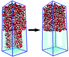 Graphical abstract: Molecular dynamics study on the wettability of a hydrophobic surface textured with nanoscale pillars