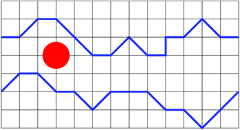 Graphical abstract: Diffusion of finite-size particles in two-dimensional channels with random wall configurations