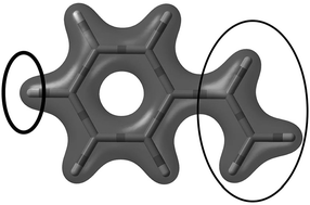 Graphical abstract: Substituent effects and local molecular shape correlations