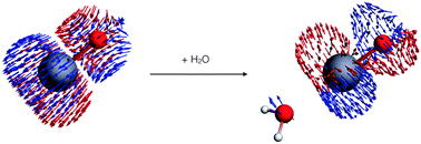 Graphical abstract: Electronic structure investigation of the evanescent AtO+ ion