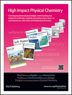 Graphical abstract: Back cover