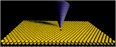 Graphical abstract: Editorial of the PCCP themed issue “Scanning tunneling microscopy: revealing new physical chemistry insight”