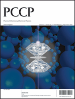 Graphical abstract: Front cover