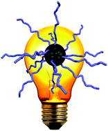 Graphical abstract: Photo-responsive block copolymer micelles: design and behavior