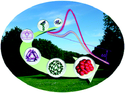 Graphical abstract: Nanomaterials with enzyme-like characteristics (nanozymes): next-generation artificial enzymes