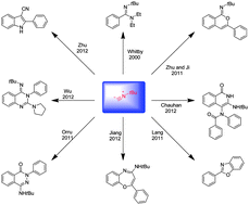 Graphical abstract: Unravelling the labyrinth of palladium-catalysed reactions involving isocyanides