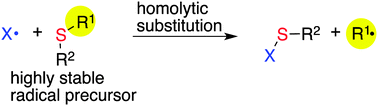 Graphical abstract: Thiols, thioethers, and related compounds as sources of C-centred radicals