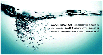 Graphical abstract: Catalytic asymmetric aldol reactions in aqueous media – a 5 year update