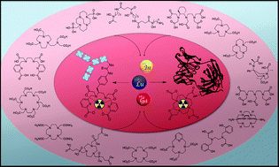 Graphical abstract: Matching chelators to radiometals for radiopharmaceuticals