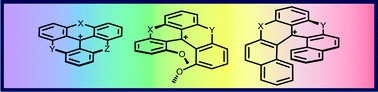 Graphical abstract: Cationic triangulenes and helicenes: synthesis, chemical stability, optical properties and extended applications of these unusual dyes