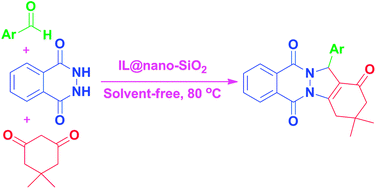 Graphical abstract: Nano-silica supported acidic ionic liquid as an efficient catalyst for the multi-component synthesis of indazolophthalazine-triones and bis-indazolophthalazine-triones