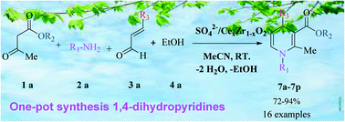 Graphical abstract: A mild route for one pot synthesis of 5,6-unsubstituted 1,4-dihydropyridines catalyzed by sulphated mixed metal oxides