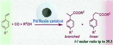 Graphical abstract: Hydroesterification of styrene derivatives catalyzed by an acidic resin supporting palladium complexes