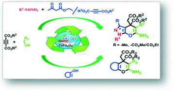 Graphical abstract: Magnetically retrievable nano crystalline CuFe2O4 catalyzed multi-component reaction: a facile and efficient synthesis of functionalized dihydropyrano[2,3-c]pyrazole, pyrano[3,2-c]coumarin and 4H-chromene derivatives in aqueous media