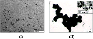 Graphical abstract: Size-controlled synthesis and characterization of polyvinyl alcohol-coated platinum nanoparticles: role of particle size and capping polymer on the electrocatalytic activity