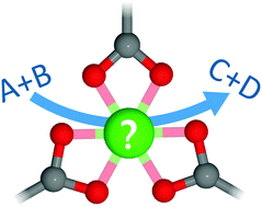 Graphical abstract: Metal–organic frameworks as catalysts: the role of metal active sites