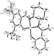 Graphical abstract: New nickel(ii) and copper(ii) complexes with unsymmetrical Schiff bases derived from (1R,2R)(−)cyclohexanediamine and the application of Cu(ii) complexes for hybrid thin layers deposition