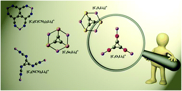 Graphical abstract: Superalkali character of alkali-monocyclic (pseudo)oxocarbon clusters