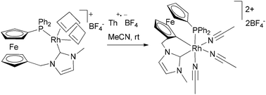 Graphical abstract: Oxidation-promoted activation of a ferrocene C–H bond by a rhodium complex