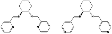 Graphical abstract: Metallopolymer formation using the (1R,2R)-N,N′-bis(pyridylmethylene)cyclohexane-1,2-diamine (BPID) ligand class