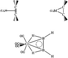 Graphical abstract: Stabilization of diborane(4) by transition metal fragments and a novel metal to π Dewar–Chatt–Duncanson model of back donation