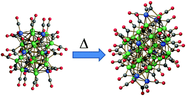 Graphical abstract: Selective synthesis of the [Ni36Co8C8(CO)48]6− octa-carbide carbonyl cluster by thermal decomposition of the [H2Ni22Co6C6(CO)36]4− hexa-carbide