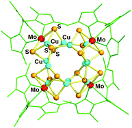 Graphical abstract: Assembly of new Mo/Cu/S clusters from [Et4N][Tp*MoS(S4)] and Cu(i) salts: syntheses, structures and third-order nonlinear optical properties