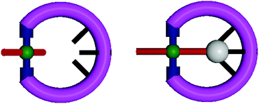 Graphical abstract: A platinum turnstile with a palladium lock