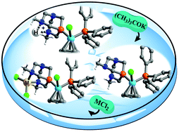 Graphical abstract: Synthesis and antiproliferative activity of the heterobimetallic complexes [RuClCp(PPh3)-μ-dmoPTA-1κP:2κ2N,N′-MCl2] (M = Co, Ni, Zn; dmoPTA = 3,7-dimethyl-1,3,7-triaza-5-phosphabicyclo[3.3.1]nonane)