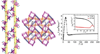 Graphical abstract: A chiral 2p–3d heterometallic azido complex with 2,6-pyridinedicarboxylate as the co-ligand showing magnetic order