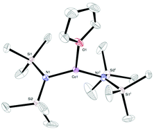 Graphical abstract: Organometallic precursors of nano-objects, a critical view