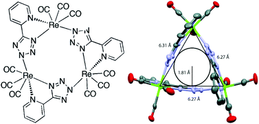 Graphical abstract: One-step assembly of Re(i) tricarbonyl 2-pyridyltetrazolato metallacalix[3]arene with aqua emission and reversible three-electron oxidation