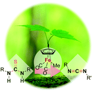 Graphical abstract: Dehydrogenative desulfurization of thiourea derivatives to give carbodiimides, using hydrosilane and an iron complex