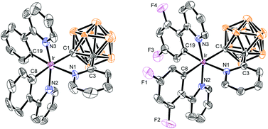 Graphical abstract: Heteroleptic tris-cyclometalated iridium(iii) complexes supported by an o-carboranyl-pyridine ligand