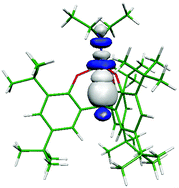 Graphical abstract: Identification of non-classical C–H⋯M interactions in early and late transition metal complexes containing the CH(ArO)3 ligand