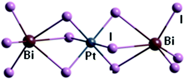 Graphical abstract: [PtBi2I12]2−: the first polyiodobismuthate containing an octahedral heterometallic unit