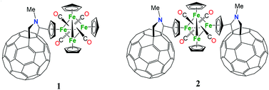 Graphical abstract: Functionalization of the tetrairon cluster Cp4Fe4(CO)4 with fulleropyrrolidine