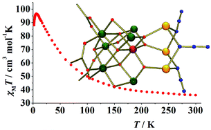 Graphical abstract: Manganese clusters derived from 2-pyridylcyanoxime: new topologies and a large spin ground state in pyridyloximate chemistry