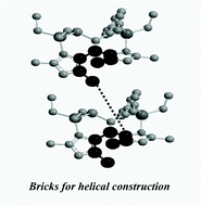 Graphical abstract: Heteroscorpionate aluminium complexes as chiral building blocks to engineer helical architectures